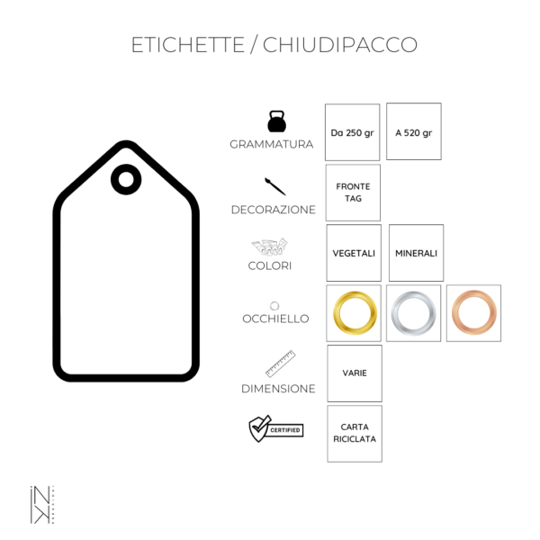 ETICHETTA-chiudipacco-scheda-tecnica